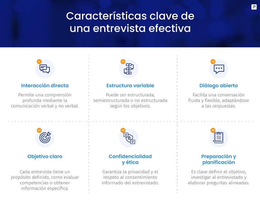 Te gustaría conocer 20 ejemplos sorprendentes de preguntas mixtas