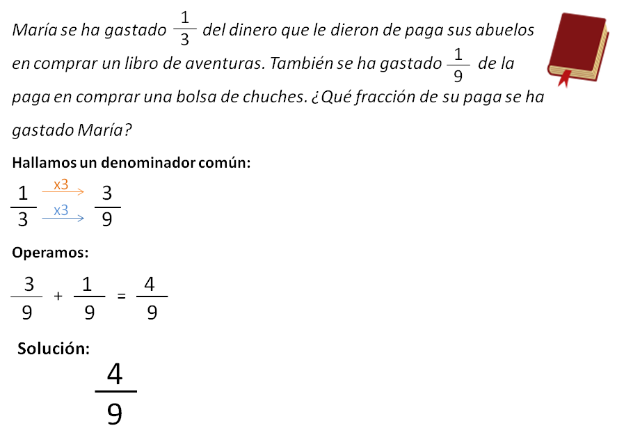 Te gustaría descubrir la magia de las fracciones con denominadores