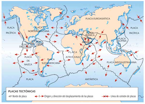 TECTÓNICA: Definición, Concepto y Estructura Esencial