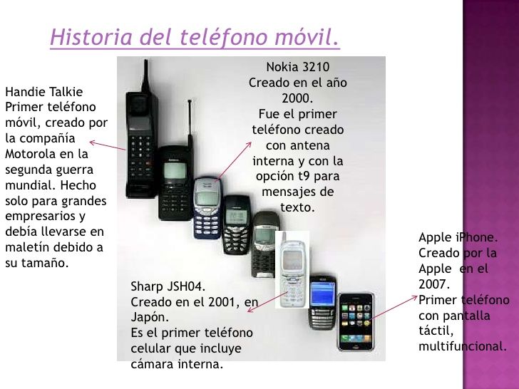 TELÉFONO MÓVIL: QUÉ ES, HISTORIA Y CARACTERÍSTICAS