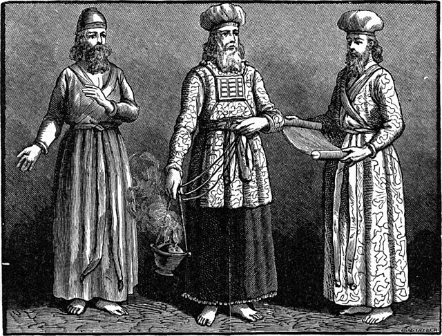 TEOCRACIA: ORIGEN, CARACTERÍSTICAS y EJEMPLOS CLAVES