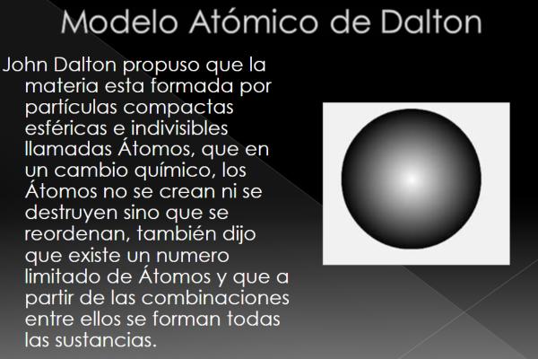 TEORÍA DEL ÁTOMO DE DALTON: DESCUBRE SU IMPORTANCIA