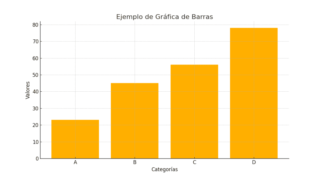 TIPO DE CRECIMIENTO DE POBLACIÓN: DESCUBRE LOS TIPOS CLAVE