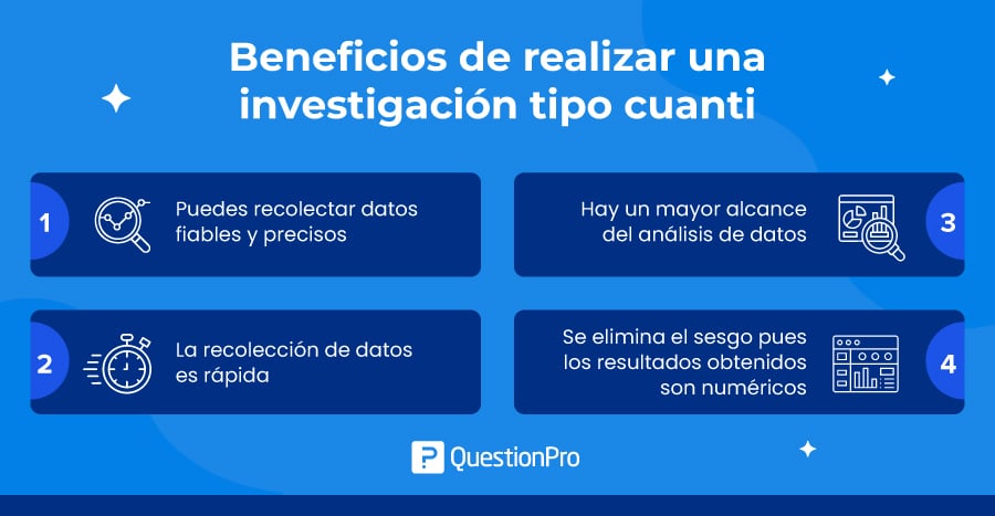 TIPO DE INVESTIGACIÓN CUANTITATIVA: DEFINICIONES CLAVE