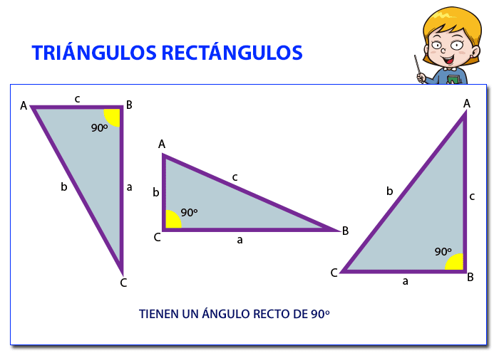 Tipo de RECTÁNGULOS: Un triángulo que es RECTÁNGULO