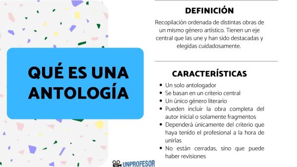 TIPOS DE ANTOLOGÍAS: DESCUBRE SUS CARACTERÍSTICAS Y EJEMPLOS