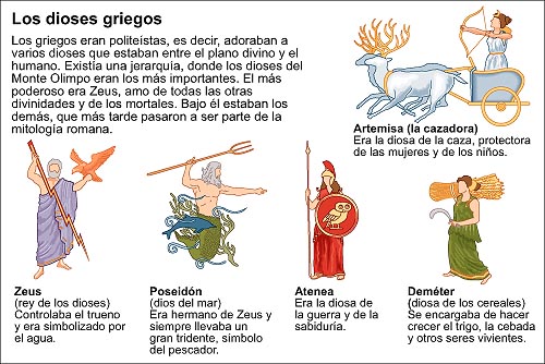 TIPOS DE MITOS: CLASIFICACIÓN y EJEMPLOS IMPRESIONANTES