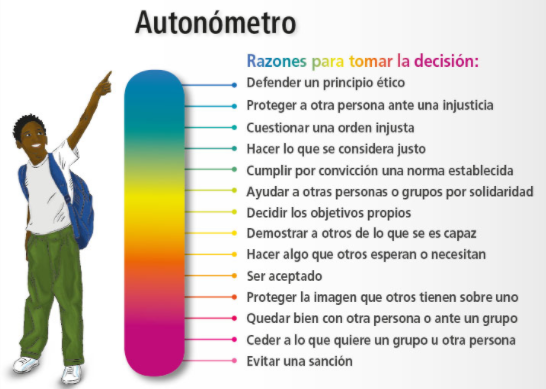 TOMA DE DECISIONES EN LA ADOLESCENCIA: Sé AUTÓNOMO