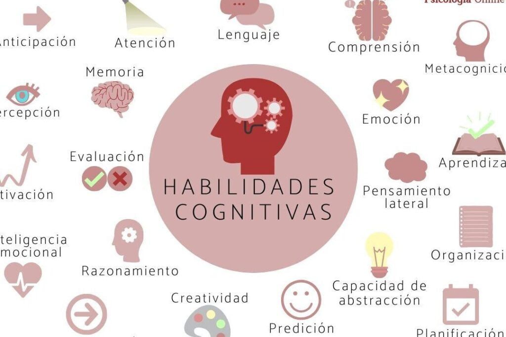 TRABAJO INTELECTUAL: CONCEPTO Y EJEMPLOS IMPACTANTES