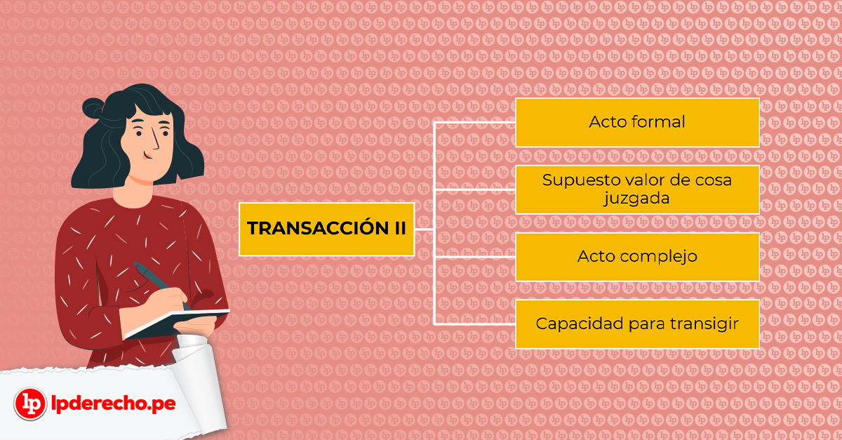 TRANSACCIÓN: Significado y CONCEPTO Esencial en Derecho