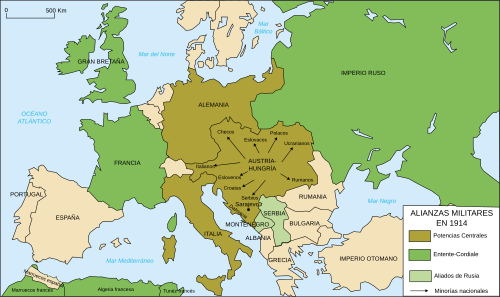 TRIPLE ENTENTE: DESCUBRE SUS PAÍSES EN LA GUERRA MUNDIAL