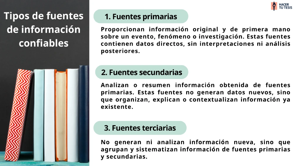 TYPES DE MARCADORES TEXTUALES: CLAVE EN TU MONOGRAFÍA