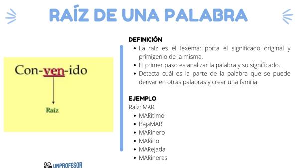 UNA PALABRA: SIGNIFICADO, CONCEPTO Y EJEMPLOS CLAVES