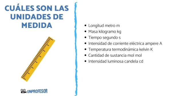 UNIDADES DE MASA: Descubre SU Importancia y CONVERSIÓN