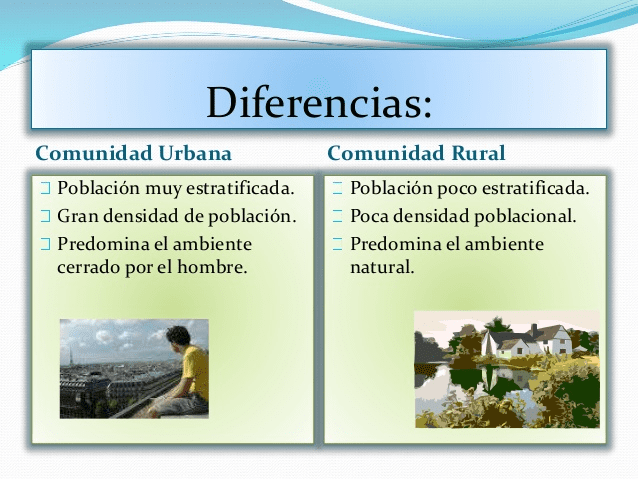 URBANO: DESCUBRE SU SIGNIFICADO Y DIFERENCIAS CLAVE