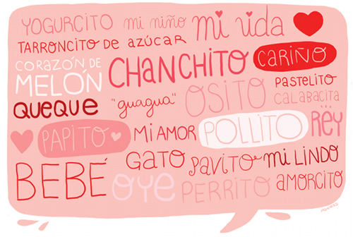 Usé: 50 PALABRAS que Terminan en -use que No Conoces