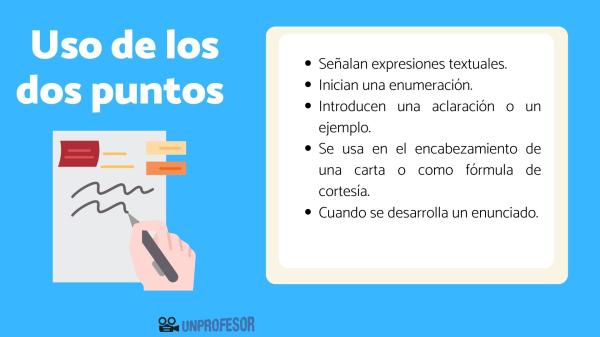 USO DE LOS DOS PUNTOS: 30 EJEMPLOS FÁCILES y CLAROS
