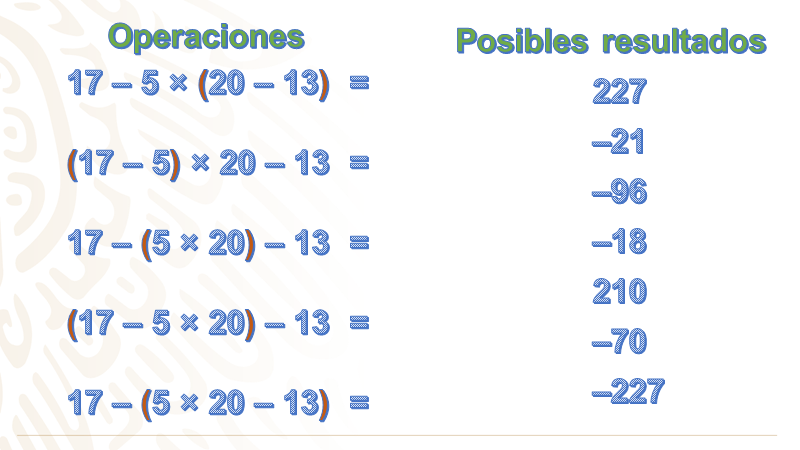 USO DE SIGNOS DE AGRUPACIÓN: DESCUBRE SU Importancia