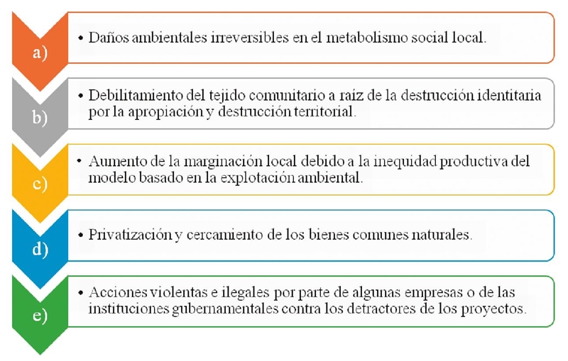 Vale la pena evaluar las desventajas de la energía nuclear
