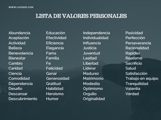 VALORES HUMANOS: Qué SON y TIPOS que DEBES CONOCER