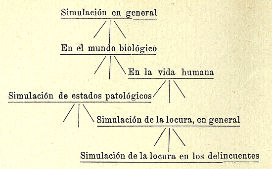 VICIOS DEL LENGUAJE: 30 EJEMPLOS ESENCIALMENTE CLAROS