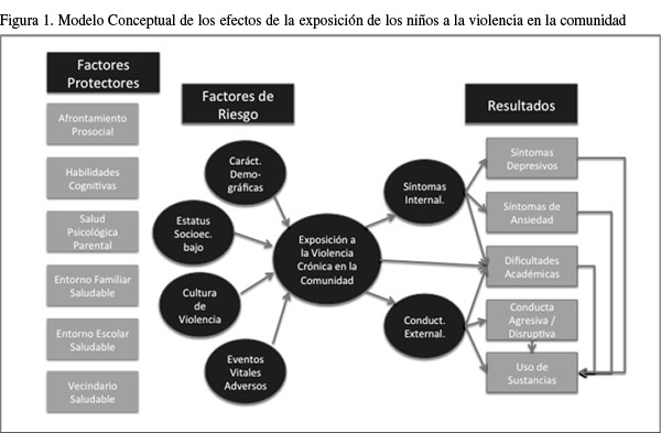 VIOLENCIA: SIGNIFICADO, TIPOS y CONSECUENCIAS REVELADAS