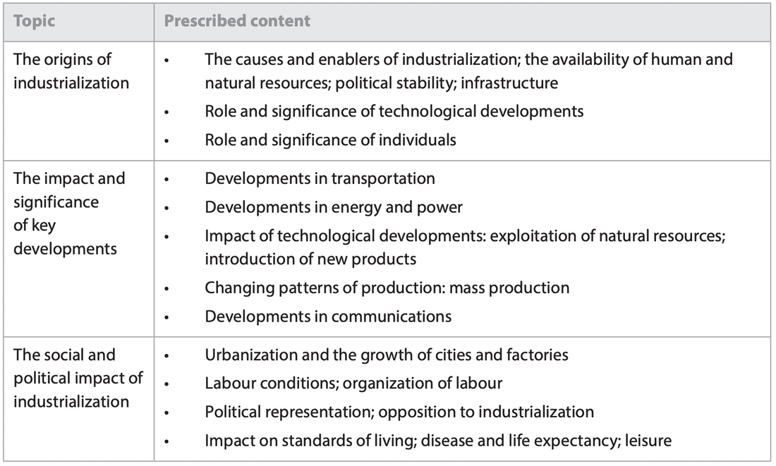 What is industrialization and what key impact does it have