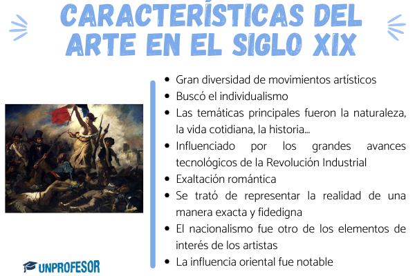 XIX SIGLO: Descubre Su HISTORIA y TRANSFORMACIONES