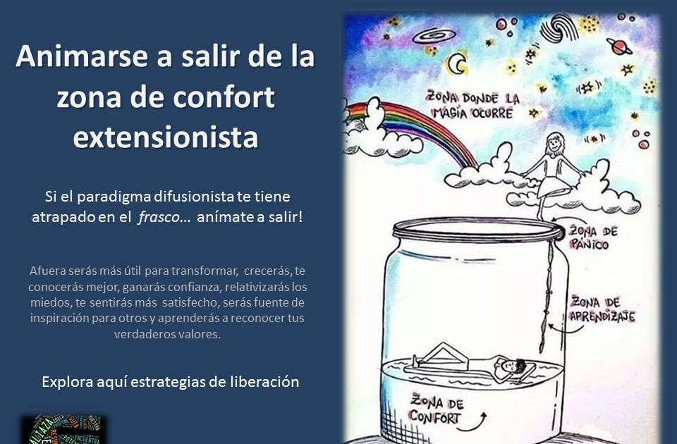 ZONA DE CONFORT: 30 Ejemplos que TRANSFORMAN tu vida